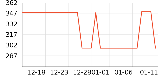 �ζร��������ʷ�۸�