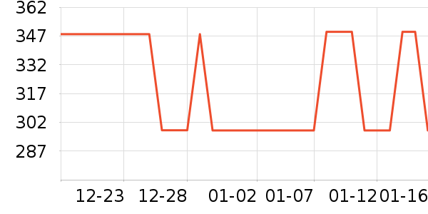 �ζร��������ʷ�۸�