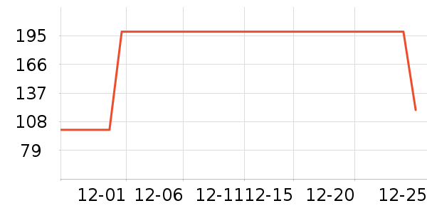 �����è ţ�п���ʷ�۸�