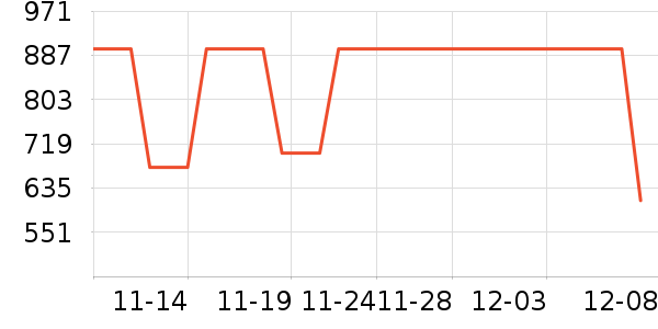 LeeŮʽţп/п/̿ʷ۸