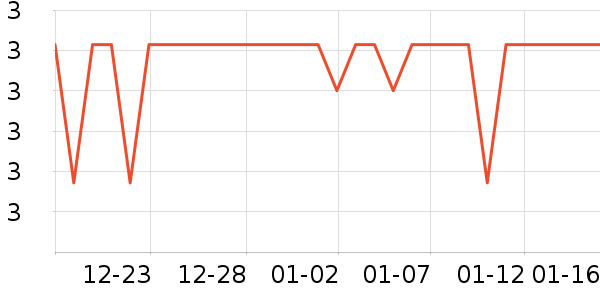 ����һ���Բ;���ʷ�۸�