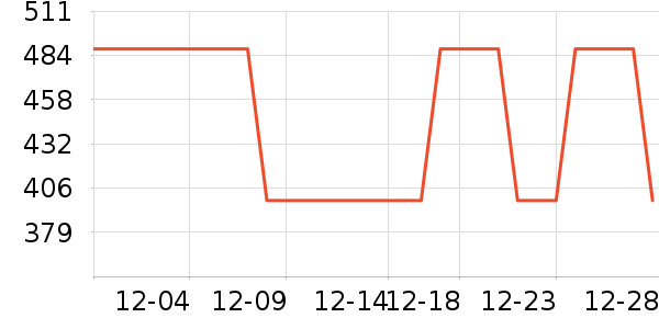 ����֮�����޷���ʷ�۸�