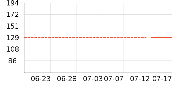 ����������װ��ʷ�۸�