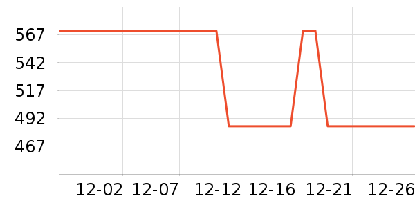 ��ʫľ����ʷ�۸�