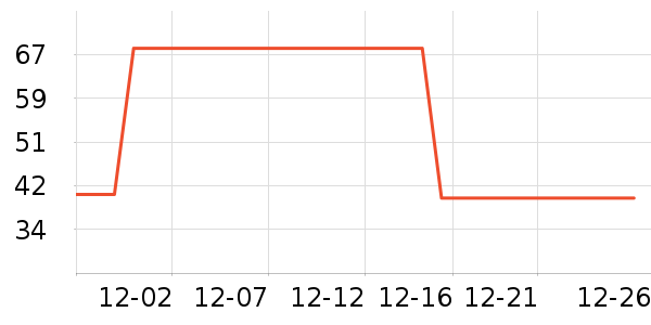 ������/����/������ʷ�۸�