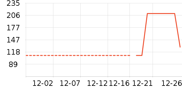 �����ֽ��ʷ�۸�