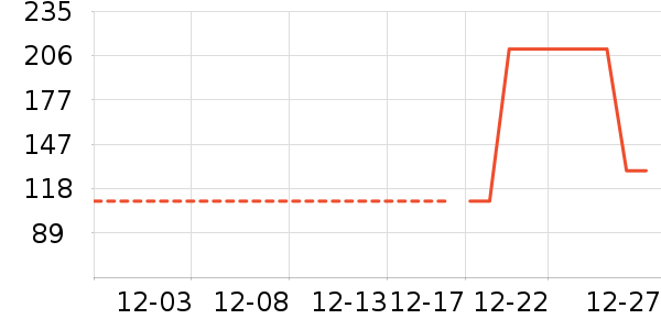 �����ֽ��ʷ�۸�