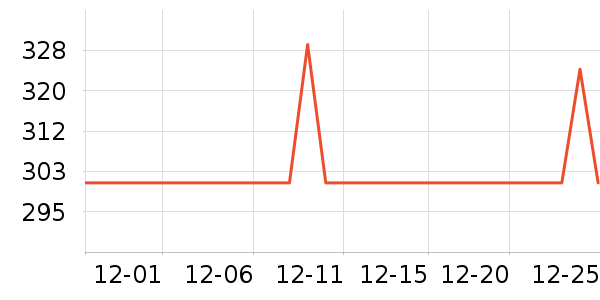 �е����Ӵʵ���ʷ�۸�