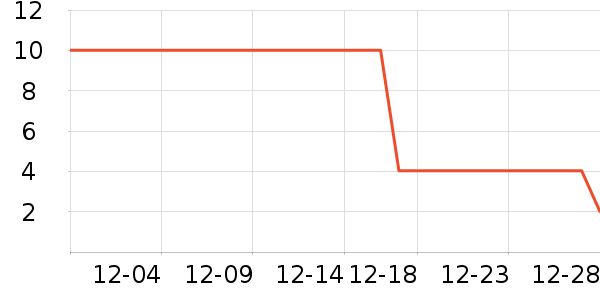 ����Ʒ��ѧ���ľ���ʷ�۸�