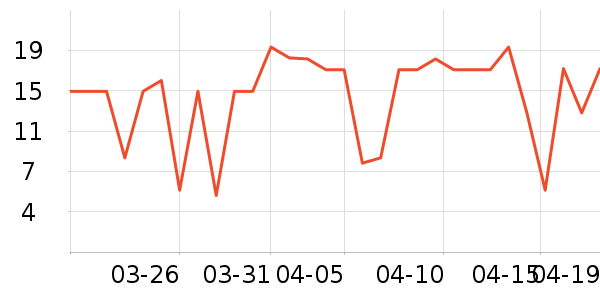 ����������������ʷ�۸�