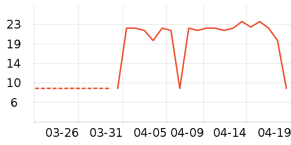 ��������������ʷ�۸�