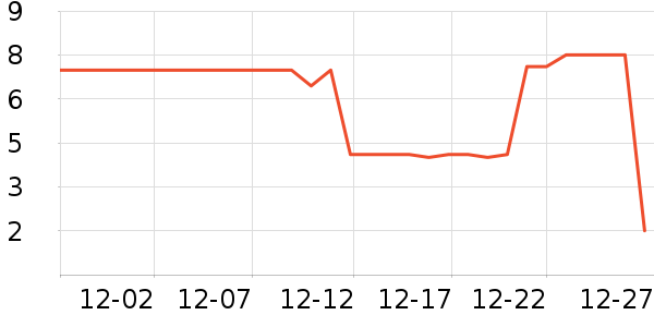 ����Ʒ�����������ʷ�۸�