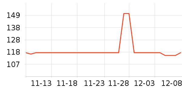 ���ղ�ʿ���������ʷ�۸�