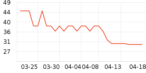 ����Ʒ��⨺�����ʷ�۸�