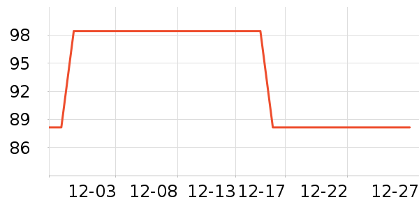 è��˯��/�Ҿӷ���װ��ʷ�۸�