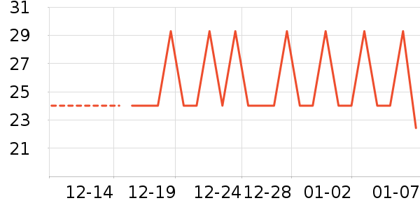 MPPMCK��/����ʷ�۸�