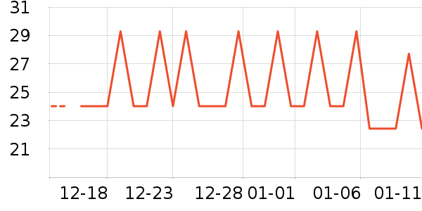 MPPMCK��/����ʷ�۸�