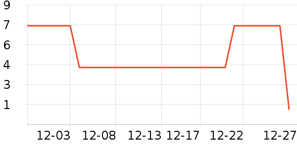 ����Ʒ��������ʷ�۸�