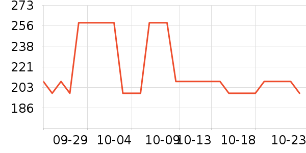 �ζร�綯������ʷ�۸�