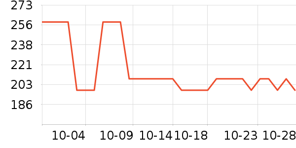 �ζร�綯������ʷ�۸�