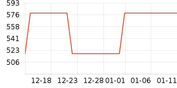 ������������������ʷ�۸�