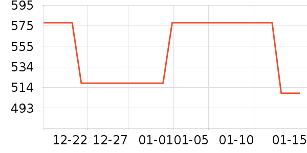 �������ܳ�����ʷ�۸�