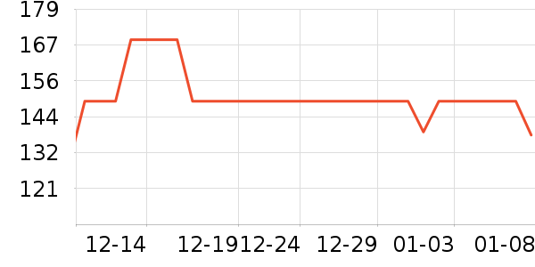 opresso����/�̲���ʷ�۸�