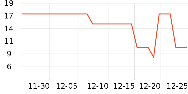 �軨���ʺ���ʷ�۸�