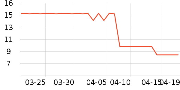 �軨����/���·�����ʷ�۸�