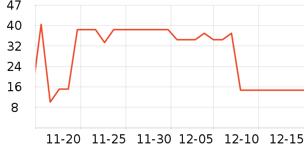 ��ϲè��ʳ��ʷ�۸�