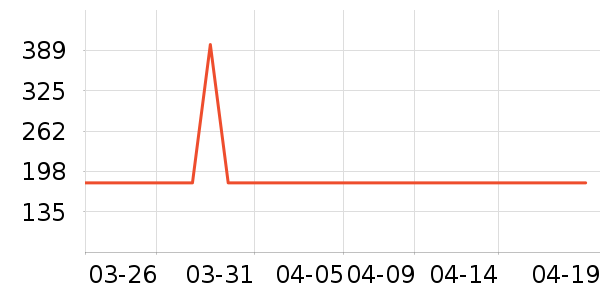 ����Һ�׾���ʷ�۸�