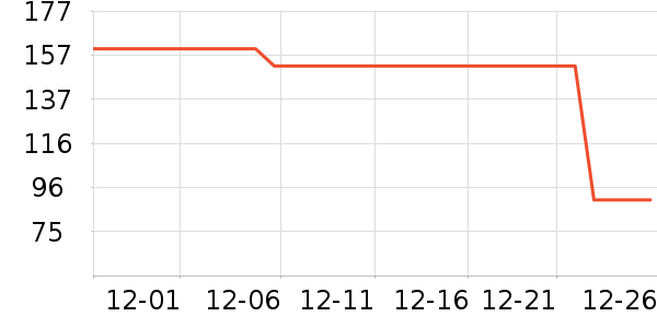 ����·Ůʽ��������ʷ�۸�