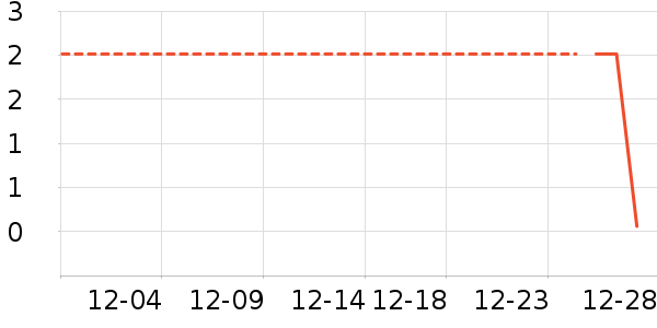 ����Ʒ���˶������ʷ�۸�