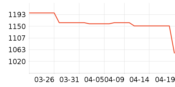 ���񱴱����/�����ʷ�۸�