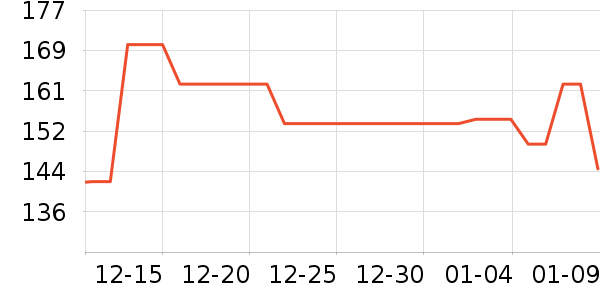 ������ͯ����/ͯ����ʷ�۸�