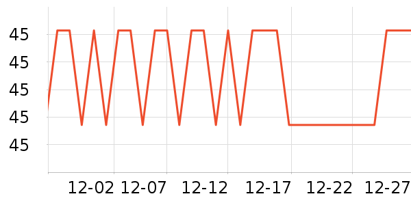 �����ֻ���ʷ�۸�