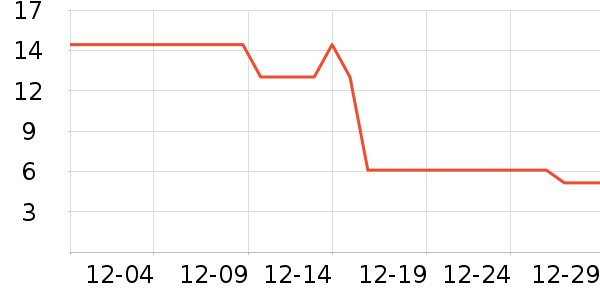 ѧ��˼��У����/�̲�/������ʷ�۸�