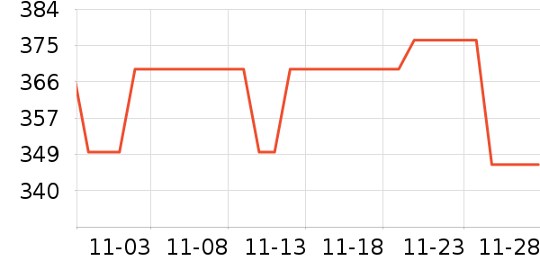 ��ɽ�����̷���ʷ�۸�