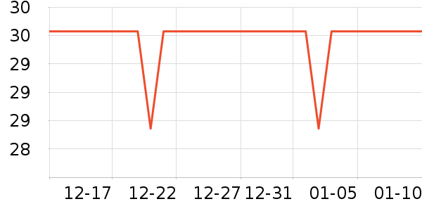 �޲���������ʷ�۸�