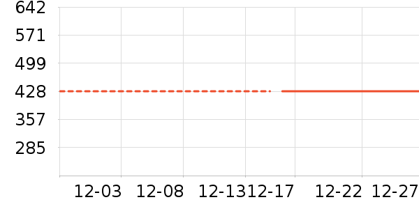 �����ֱ���ʷ�۸�