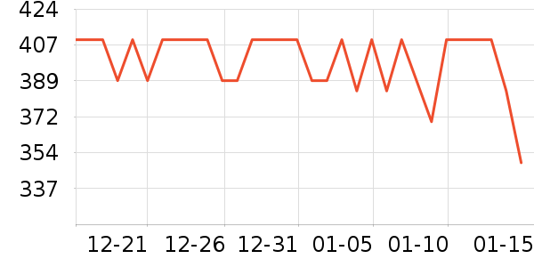 ����ҡ��/������ʷ�۸�