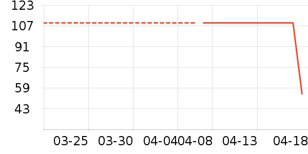 è��˯��/�Ҿӷ���װ��ʷ�۸�