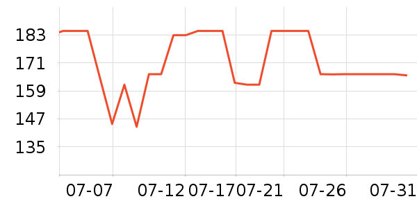 ��ϲ��ƿ������ʷ�۸�