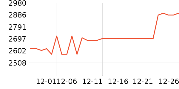 ���Ƶ��/�������ʷ�۸�