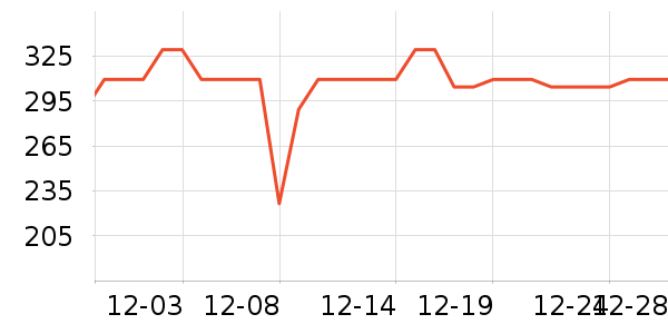 ��ԾѪѹ����ʷ�۸�