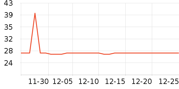 361��Ӿ����ʷ�۸�