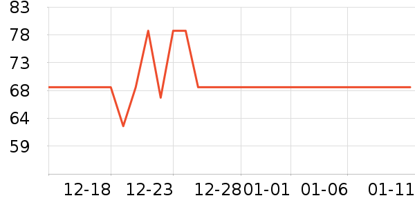 ���۾���Ƶ����豸��ʷ�۸�