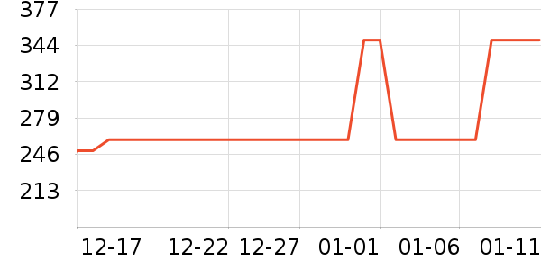 ������װ/�����װ/��̨��װ��ʷ�۸�