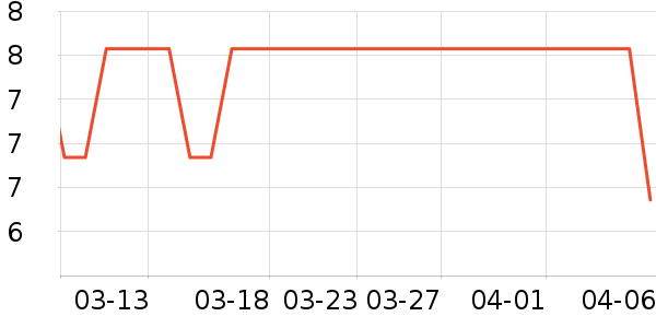 ����Ʒ����������Ʒ��ʷ�۸�