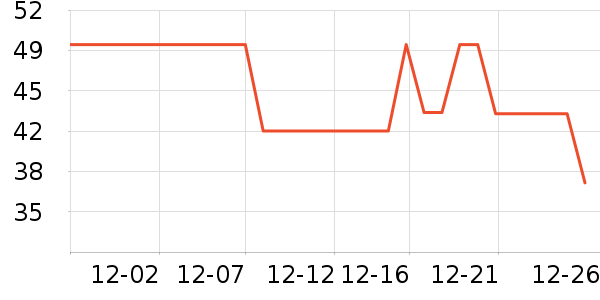 �˶�ˬŮʿ�ڿ���ʷ�۸�